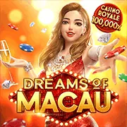 Đa dạng môn thể thao và thị trường cược